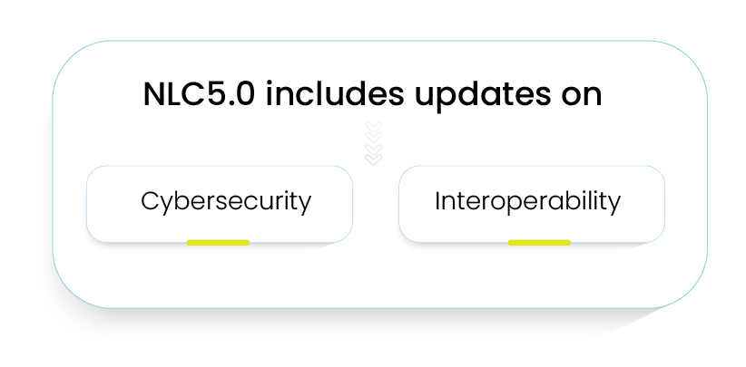 NLC5.0 updates