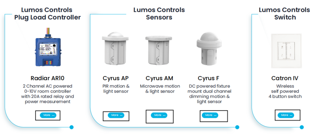 Plug load controls - Lumos Controls