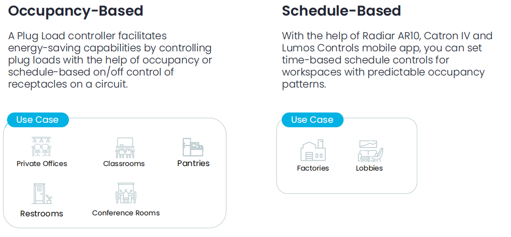 Occupancy-based and Schedule based