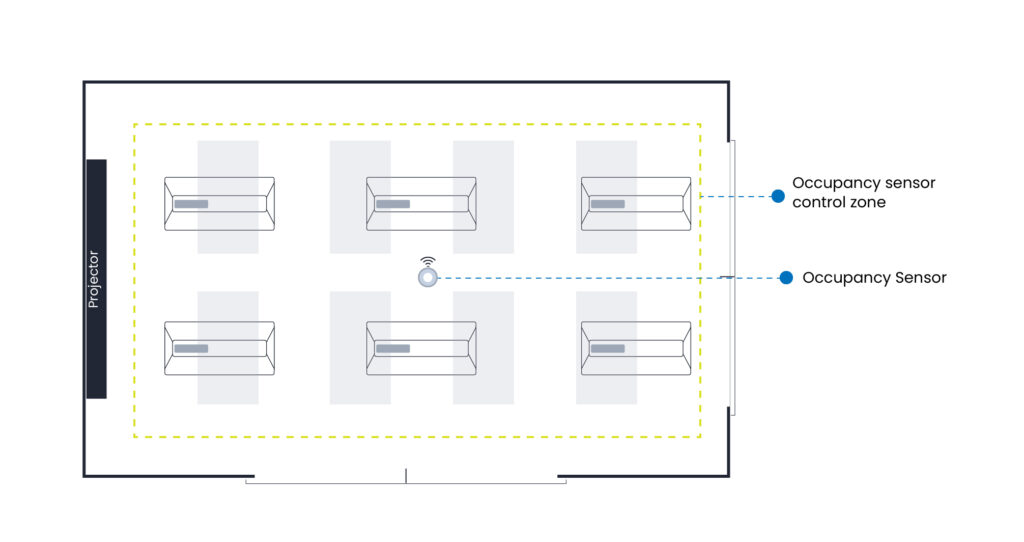 Lumos Controls How to adopt intelligent lighting controls in schools?