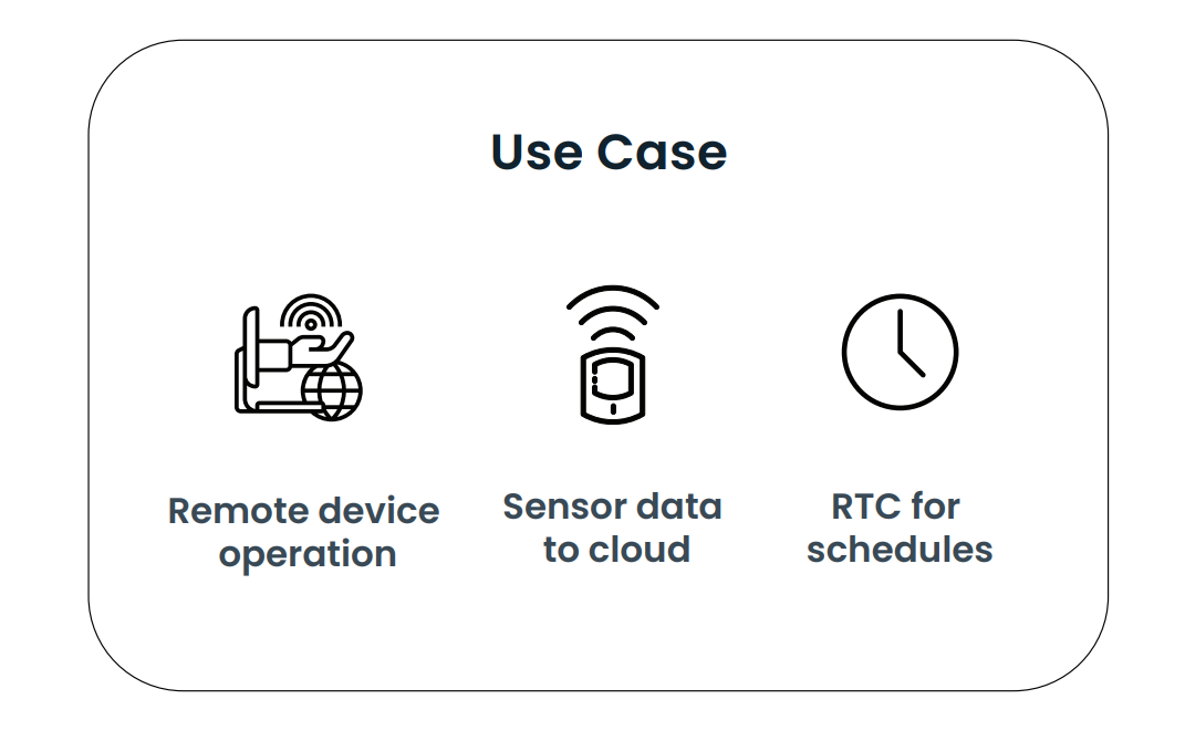 Time Control Rtc Lumos Controls Is it Worth to Add Real Time Clock (RTC) to Your Smart ...