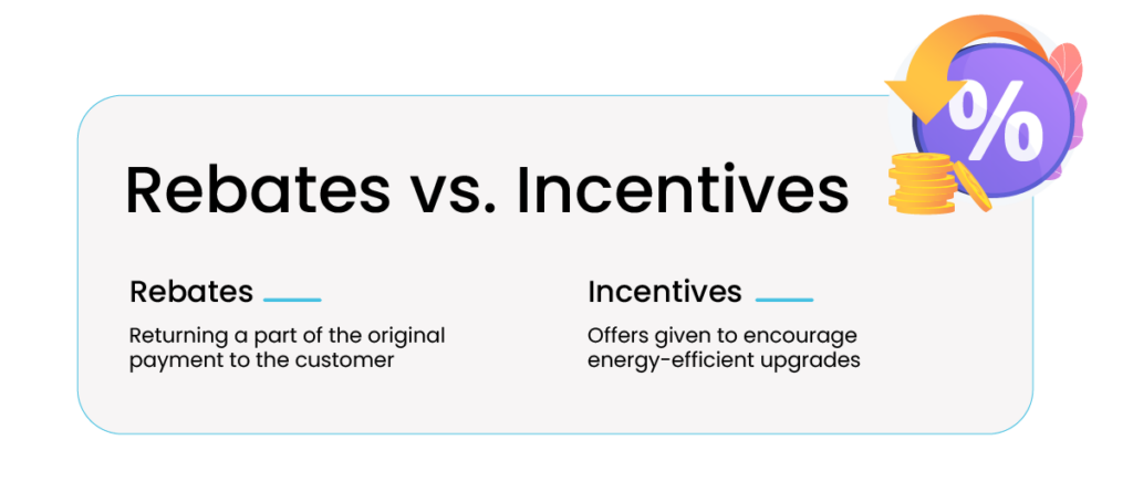 Rebate Vs Incentive