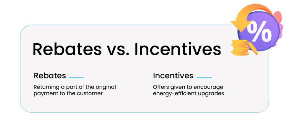 Lumos Controls Energy Incentives Vs Rebates What Is The Difference 