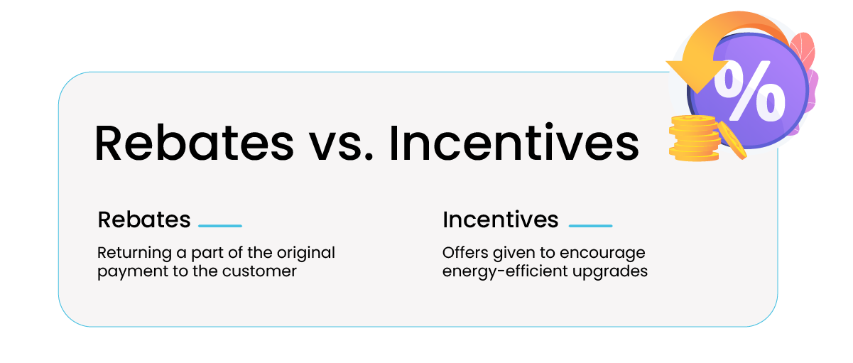 Rebates Vs Incentives For Energy