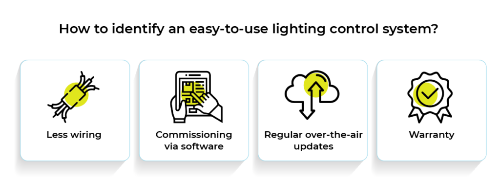 Lighting control Strategies- Offer better control and energy savings