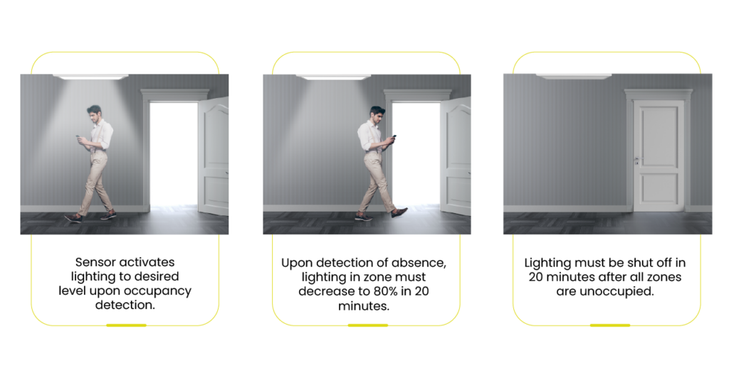 Occupancy sensors working