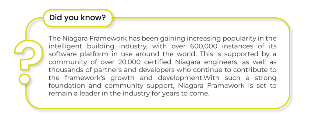 Niagara Framework Interesting Facts