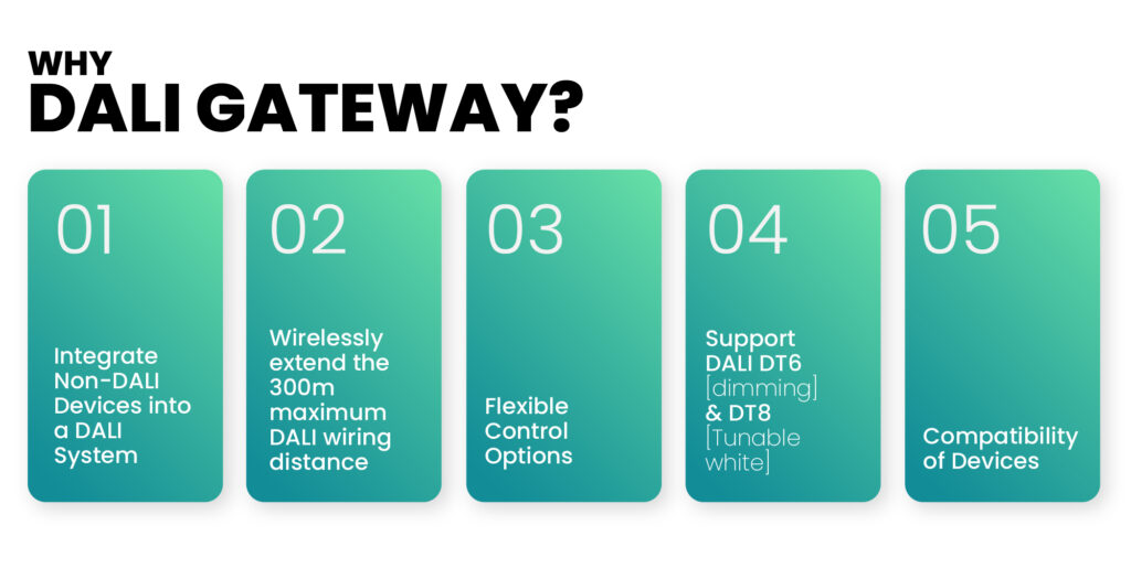 Why DALI Gateway