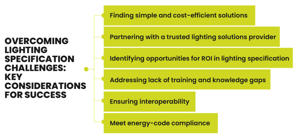 Lighting Specification Challenges and Solution 