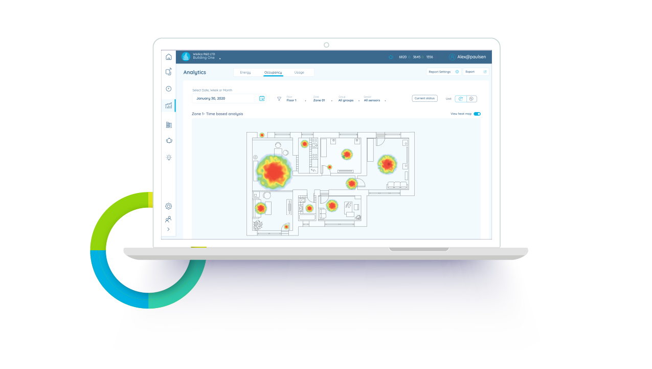 Lumos Controls How Web Reports Help You With Sustainability Management?